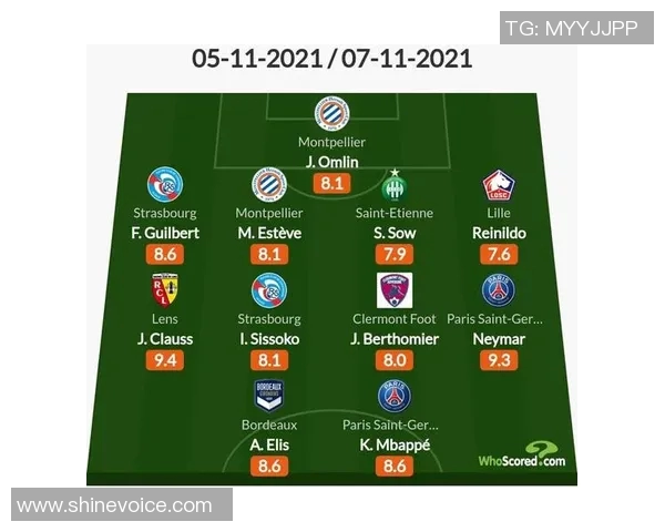 巴黎圣日耳曼与特鲁瓦对决大名单全解析与球员状态分析